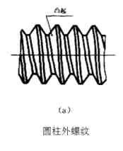 紧固件螺纹基本知识_页面_1_图像_0004.jpg