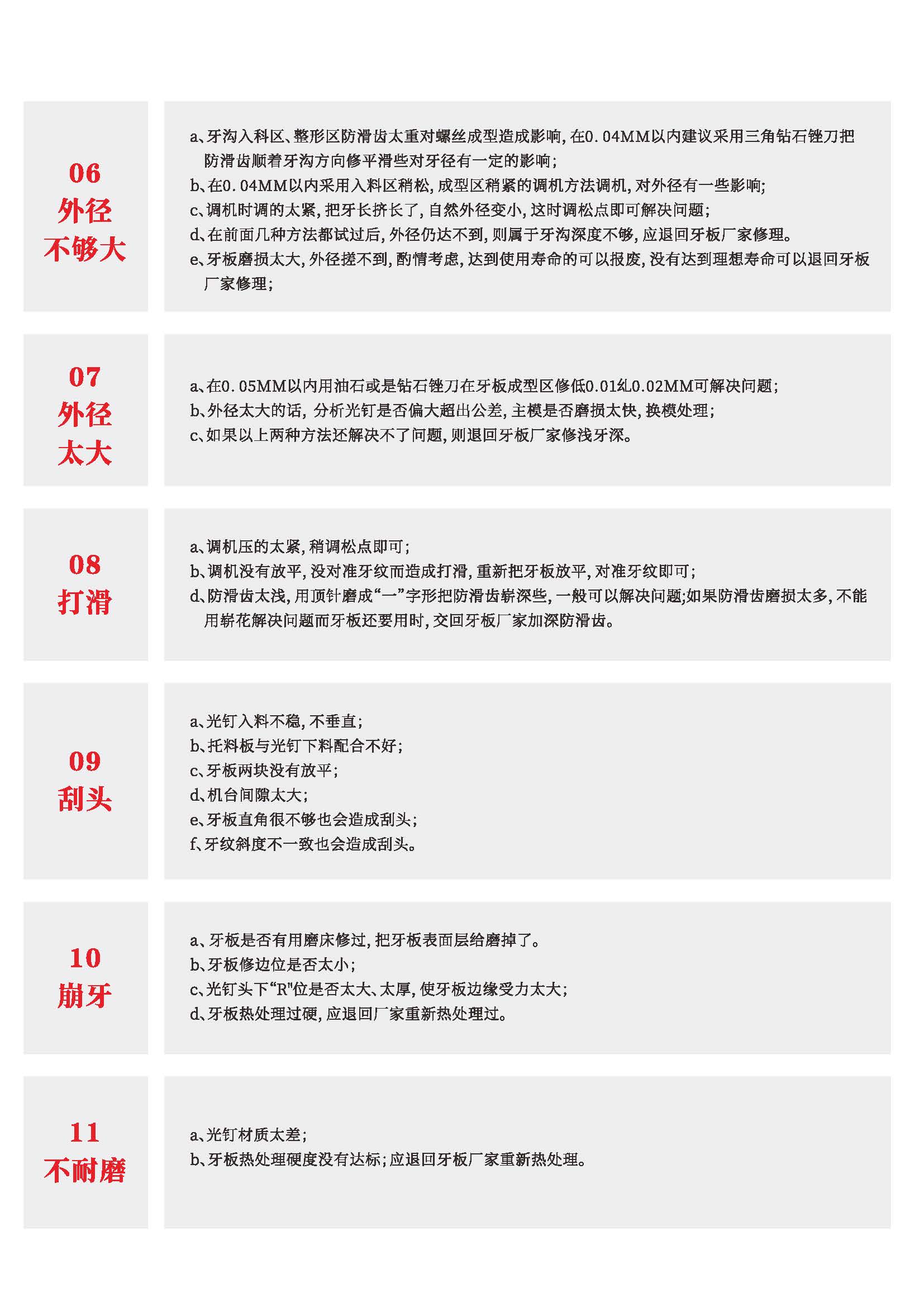 牙板基本知识及常遇到的调机问题解答_页面_1.jpg