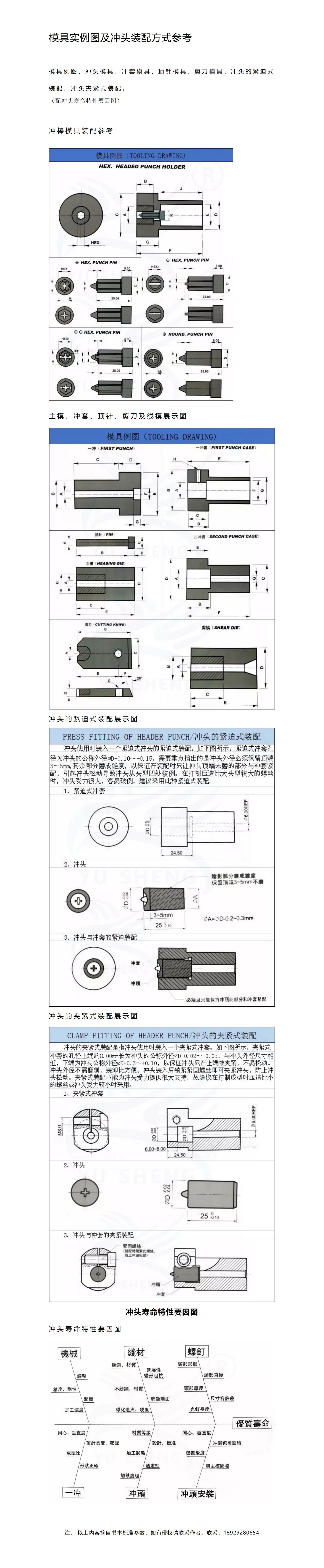 模具实例图及冲头装配方式参考_01.jpg